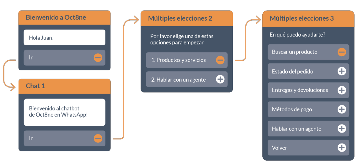 mesa de trabajo 2 copia