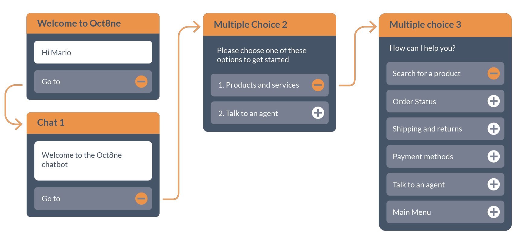 Assistant builder mesa de trabajo 2 copia 33x 1 eng new