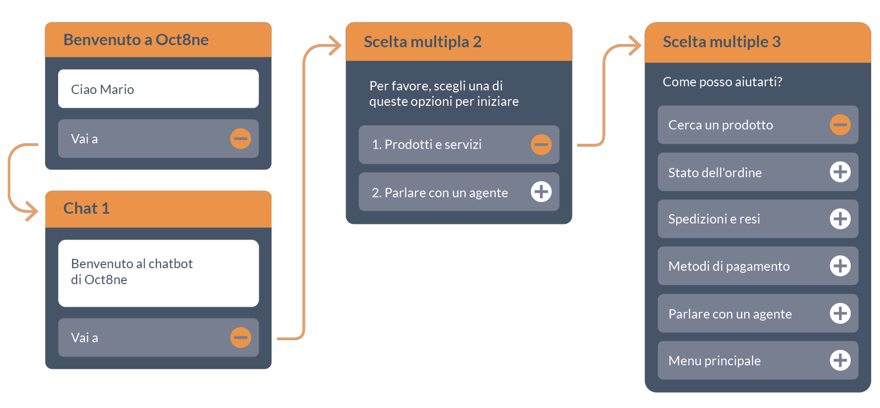 mesa de trabajo 2 copia